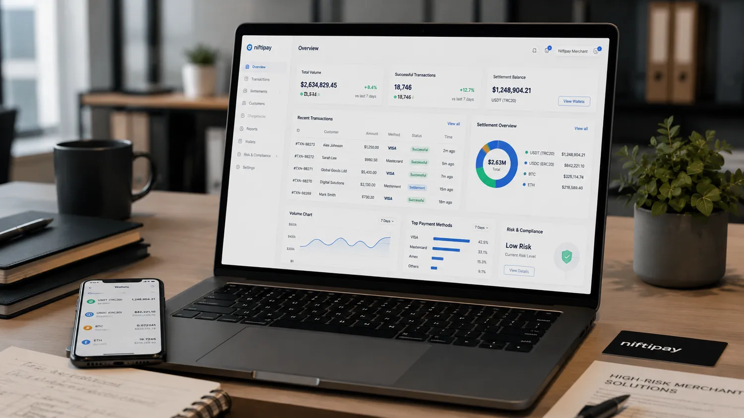 Hybrid payment gateway dashboard for high-risk merchants showing card acquiring volume and crypto settlement balance