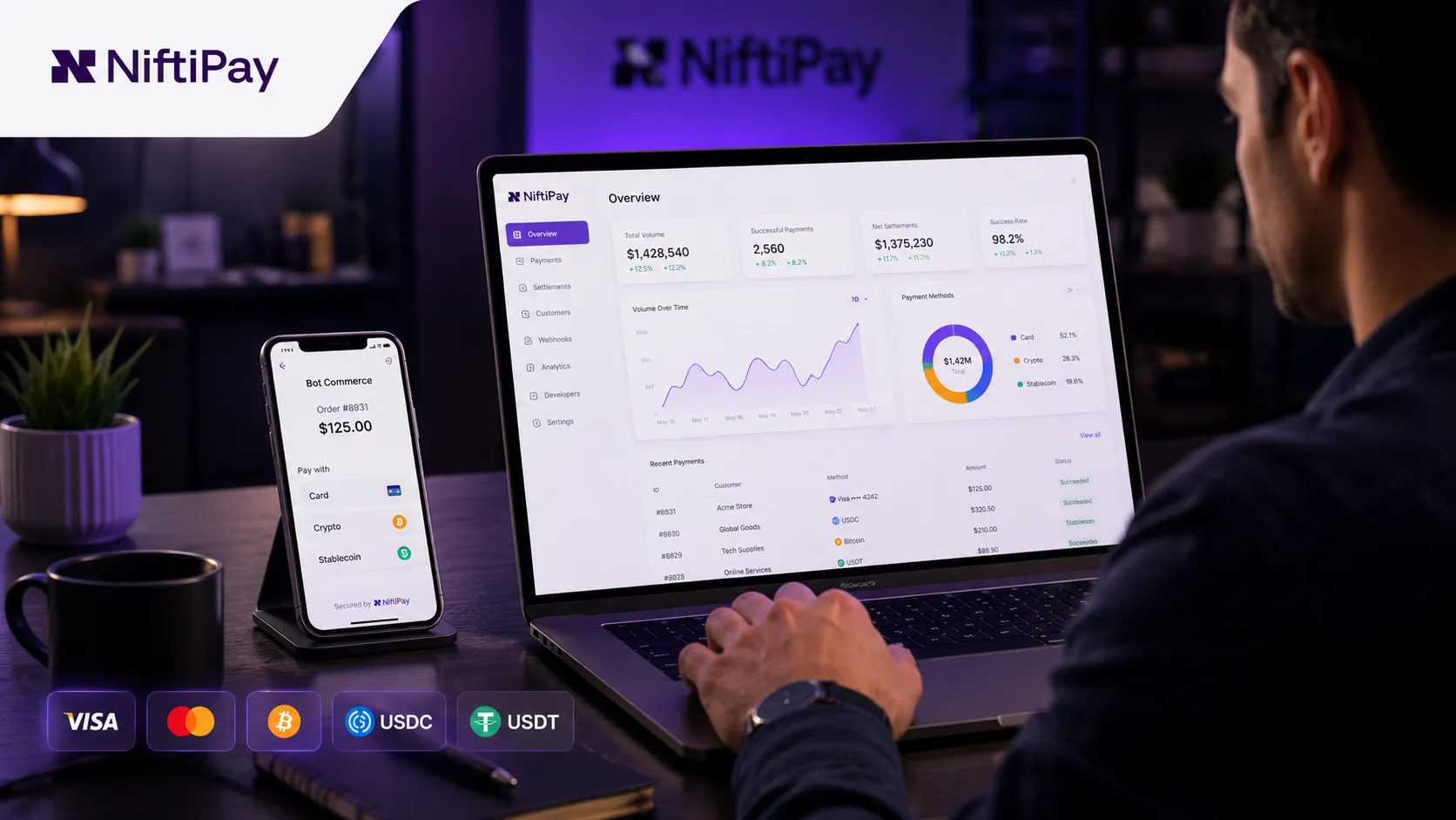 Bot commerce checkout with card and stablecoin options next to a NiftiPay payment infrastructure dashboard