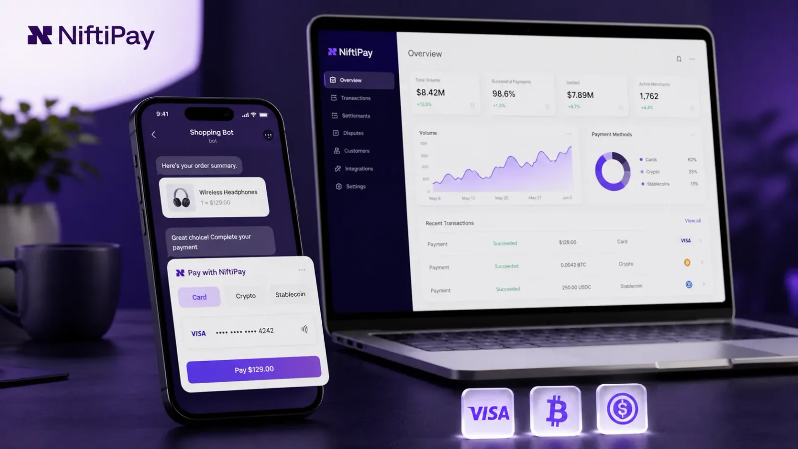 Bot Payment Gateway: Cards, Crypto & Stablecoins