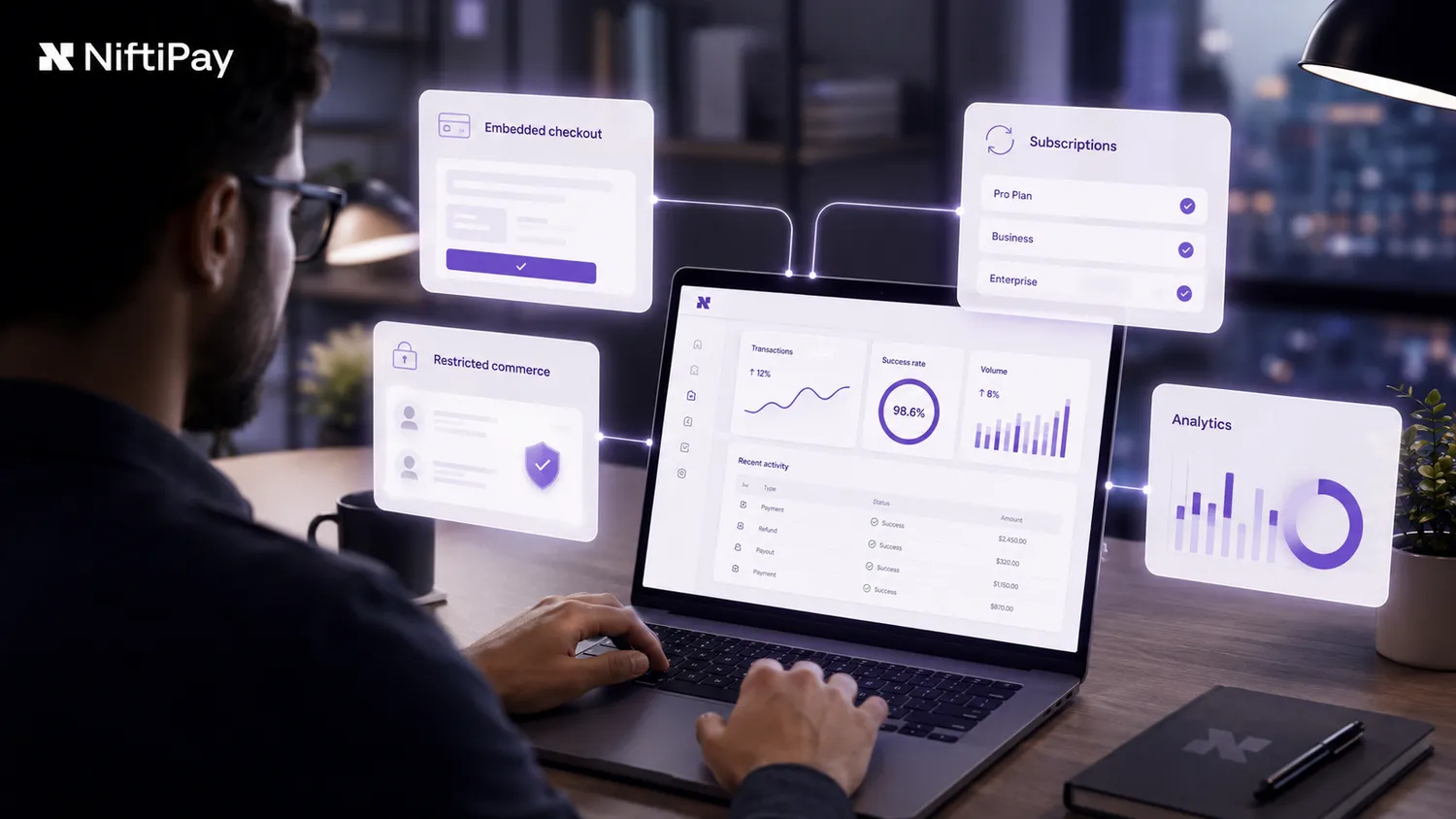 complex commerce payments with transaction visibility and settlement flow