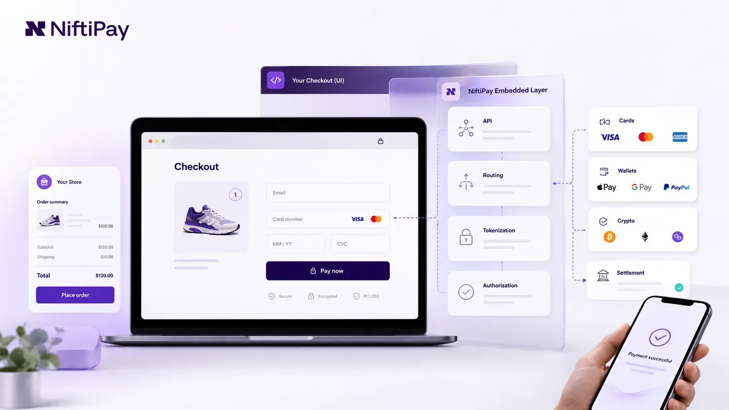 Best Crypto Payment Processor for Marketplaces (2026 Guide)