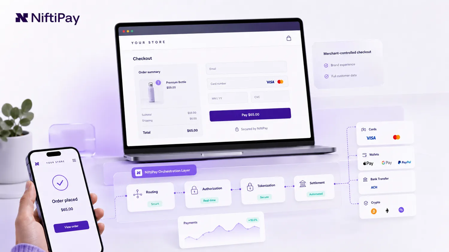 marketplace payouts crypto with settlement visibility and transaction tracking