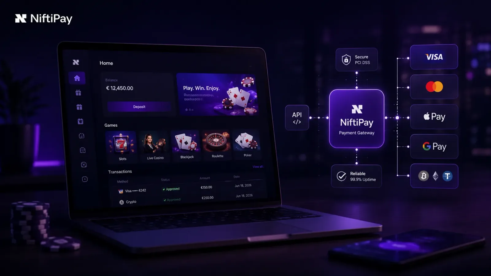iGaming Payment Gateway Integration Services: API, Approval and Settlement Checks Before Going Live